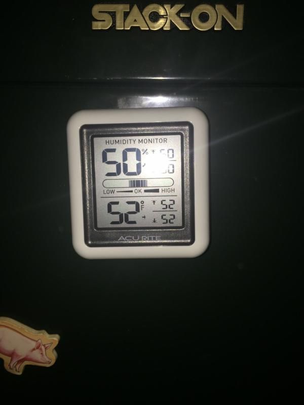 Living in a cold house